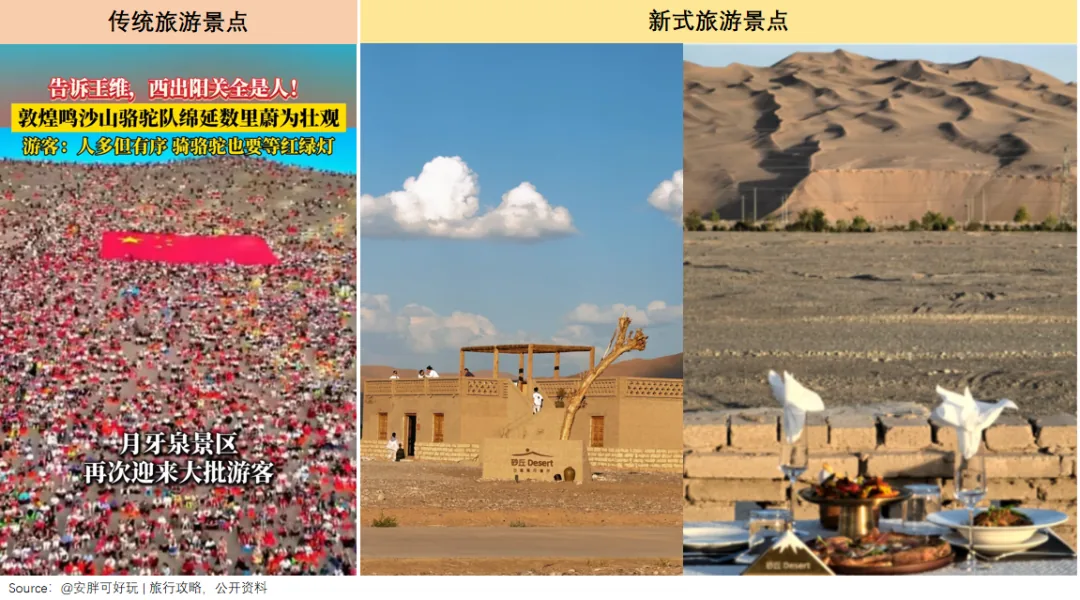 国庆每天3亿人出游,旅行社的生意却不好做了 1 b3b2f0a94f1fc3dd8b9eaeeb0db095ac34511486e63617a72024540a813da1db article