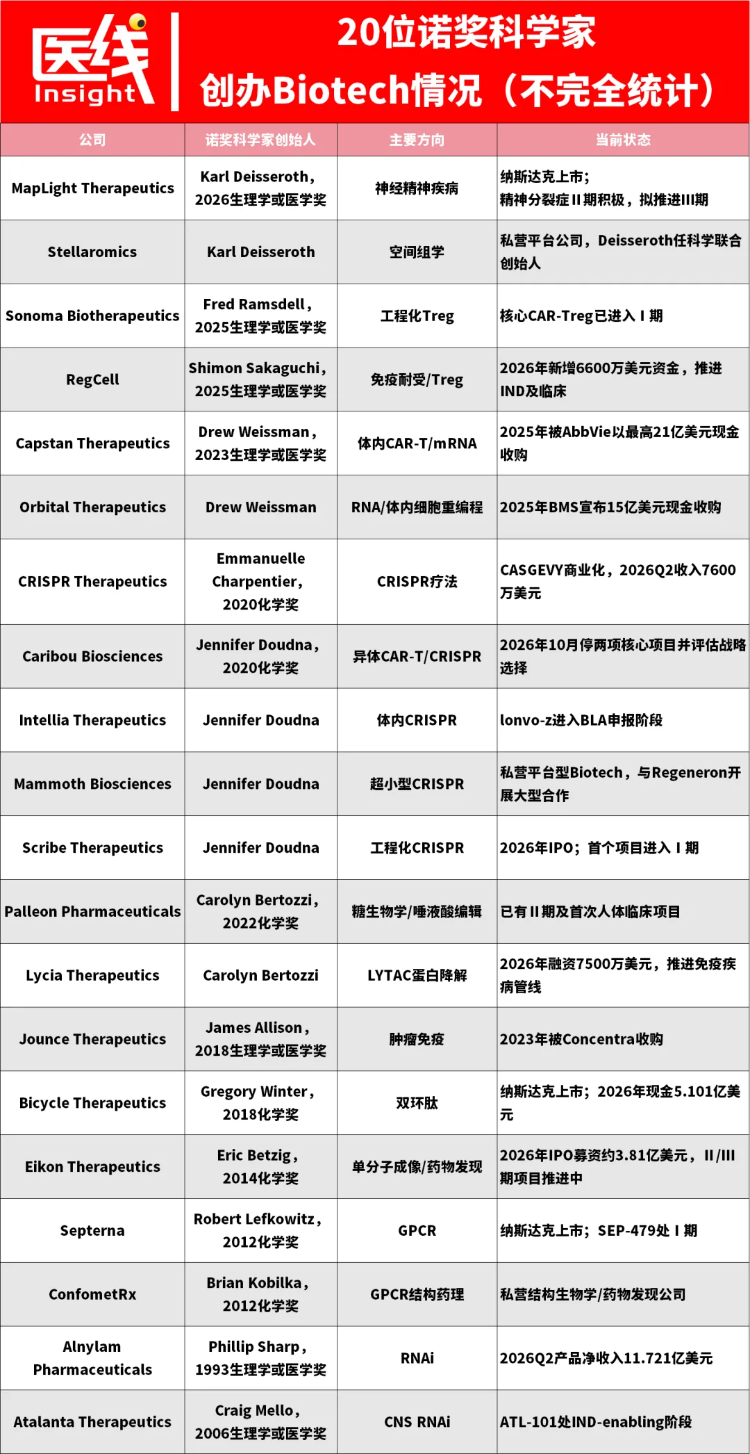 b6ba96893e5d09fd97e370c45cbfe58a3481134da03d1d8ebc383c69d544cf4f article
