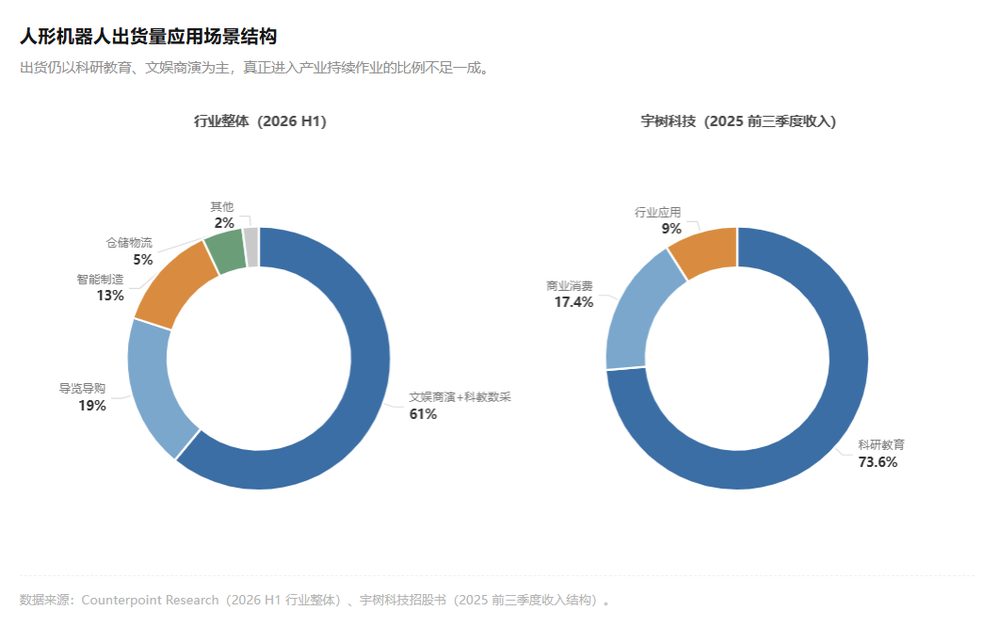 小鹏发布人形机器人IRON自动化产线 面临三重商业化挑战 3 b7c96331d5825dfd4d4520826d2830ed1e87ad5ad1f130a68764177dab5bfe65 article