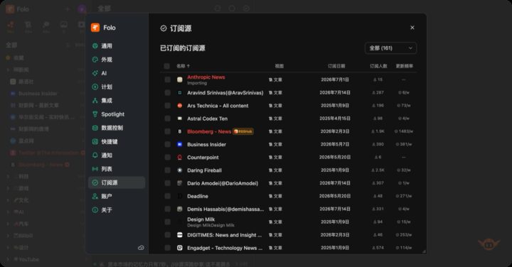用161个RSS订阅源训练AI主编 自动筛选每日科技要闻 4 b8100878f2779a3e83e8219762cc0d8ddac18792f76d40ec74e0b49bfce141b0 article