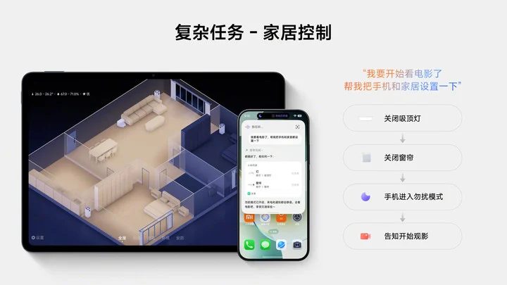 首发 | 澎湃OS 4 体验:小米第一个 AIOS,用起来怎么样? 7 b8f2af4d9e5f2f09c8cdafd643ee17848b6eba27fe30c8d2ce237c3ecaf763e9 article