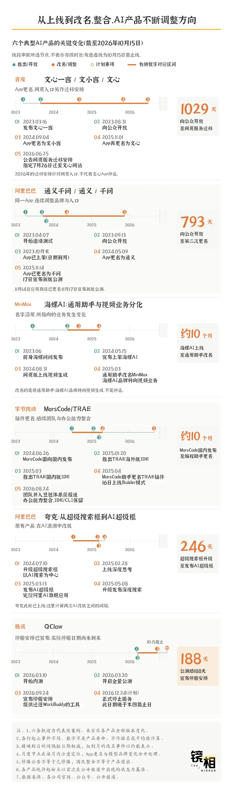 b9667ec435fe7f43d59805cbc698a0293bc4fef0dc5f8fe68f2c639ece61b3e3 article
