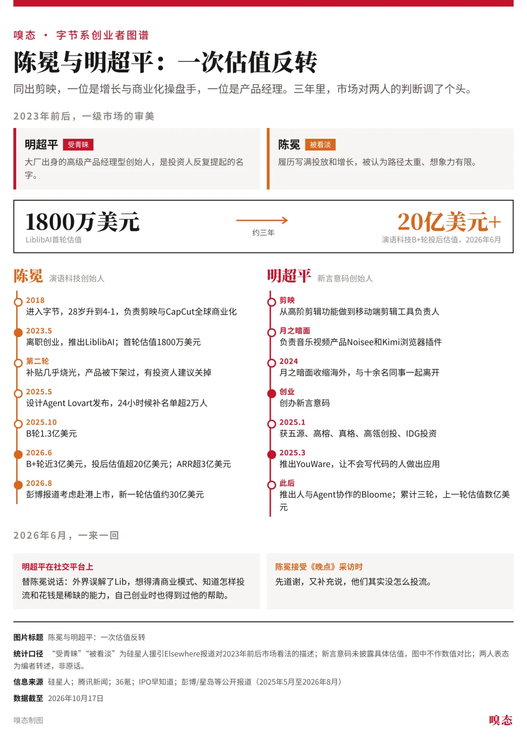 b9a23d04d1dc3a6b86c83494671266c72ecdbcaa4a1921094e9f6940e16ca2d4 article