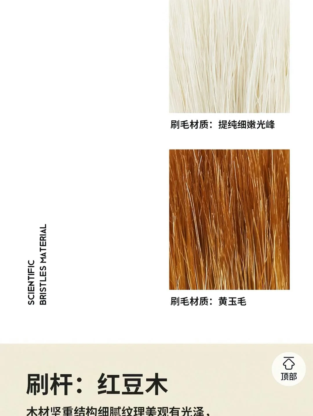化妆扫"玉毛"真相是猫毛 商家隐瞒材质涉嫌欺诈 3 化妝刷的材質為「黃玉毛」。(抖音)