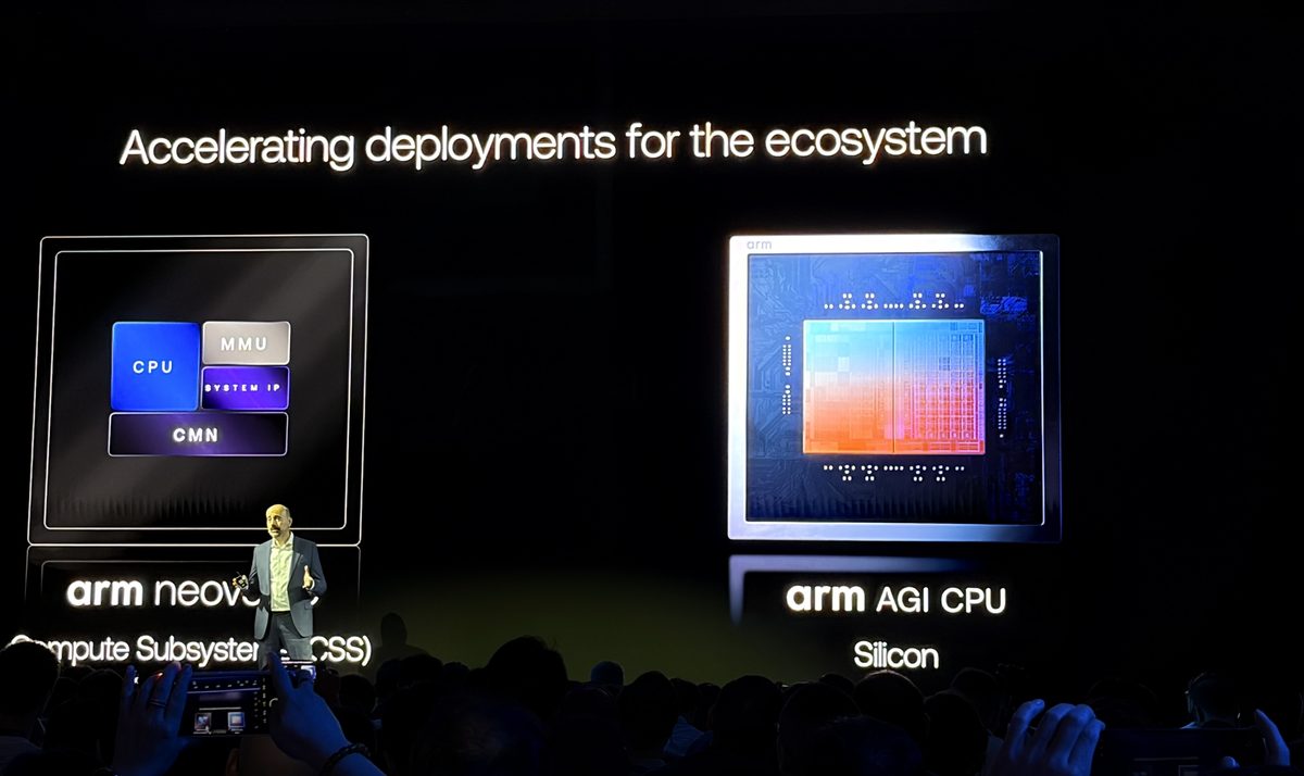 Arm不再只卖CPU IP 转型组织AI计算的底座玩家 4 bba0430964a0366ed31b043f4fa220f80951e7a25468a0061c5bfe581e4c8392 article