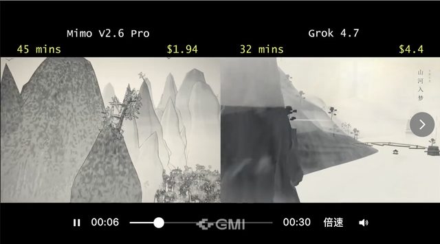 罗福莉和马斯克同日正面交锋:相同跑分,成本却差 29 倍 8 bbbc40a03a41c5467de41b58588ad60dba4c6ac6de086ef83335aab65d0fdd00 article