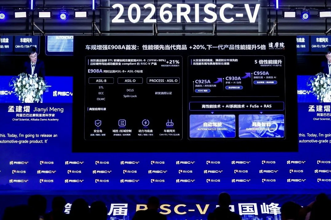第六届RISC-V中国峰会现场，屏幕展示孟建熠发言及玄铁E908A产品信息。
