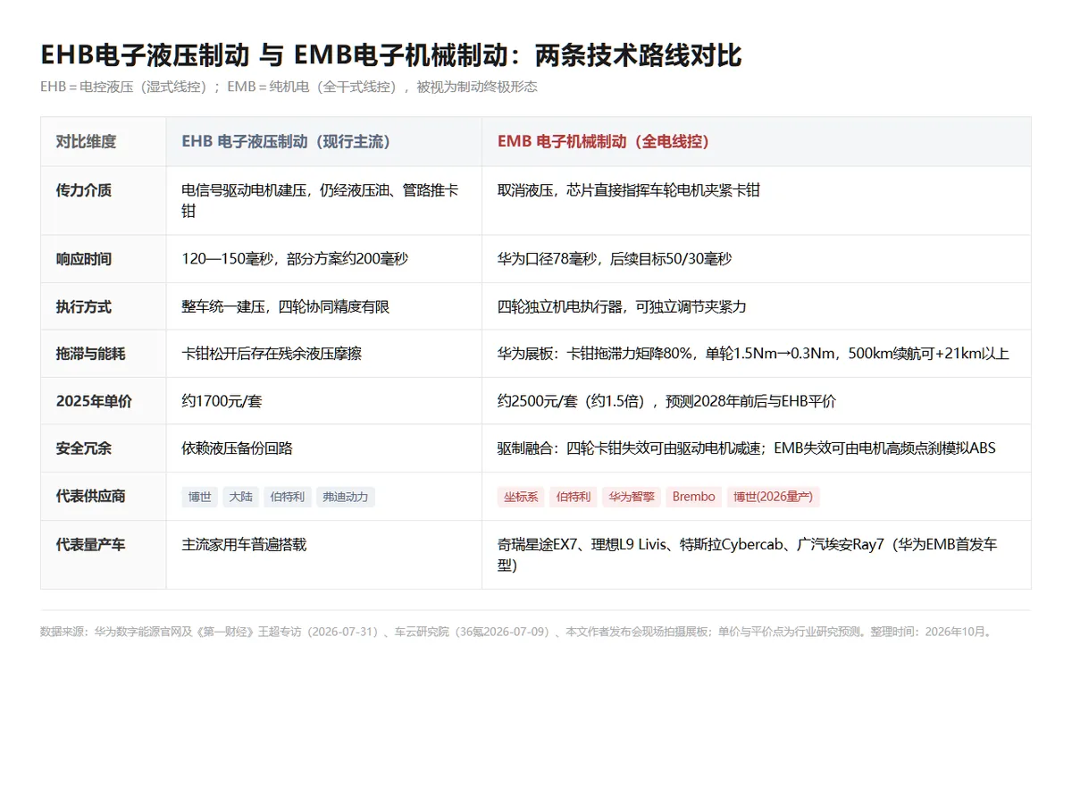 be3977293262756187d24105c1c9443db45708cd65a3b399d7938d03bc1a41c1 article