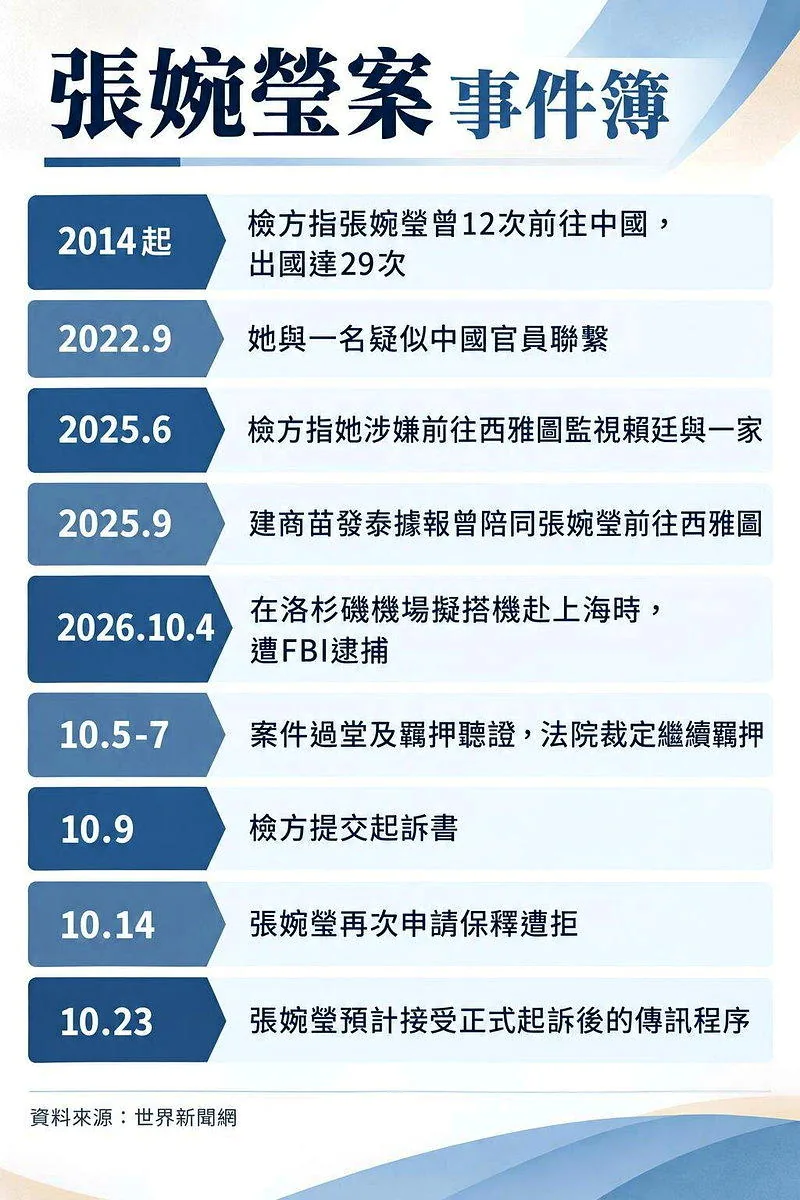 bf7081e4754f6f5599820b3ac7e6da46495e890e1c55707f72e6c2d77c26a524 article