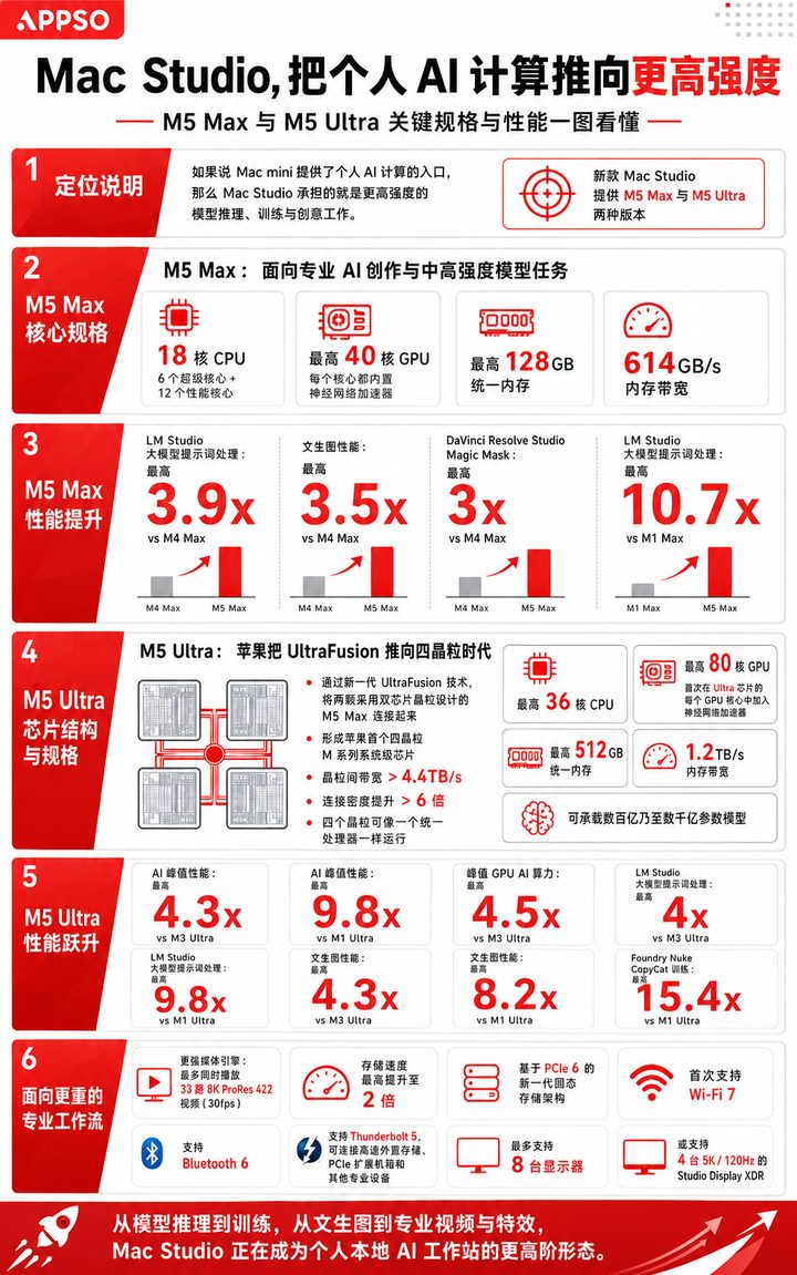 bf9eb3b043e27351b6850d262682dc06658527c58059312a21e953e8d49489d5 article