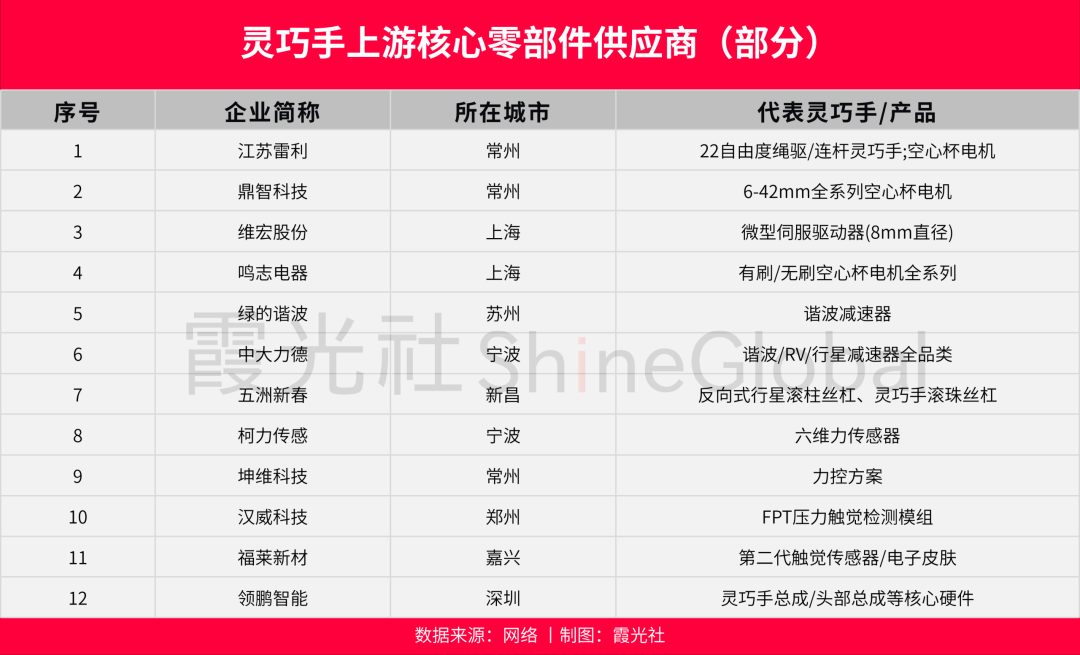 c0f8378b2312e3710f230e8246f6a4d732ad94e0c0b3f549fbab747f1cfad684 article