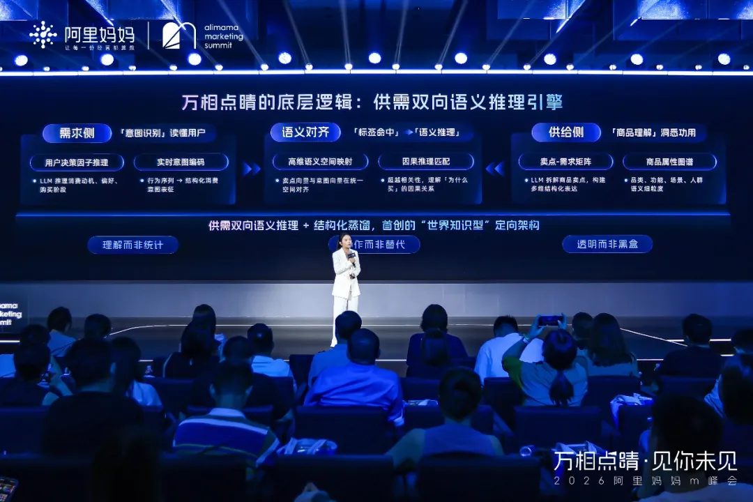 阿里妈妈AI广告新玩法:布艺床卖给电竞玩家新客占比超80% 2 c2f00924bfcb7a73adfa9dea67ae2e0a90408f4d40c3374a3e2d34d3eec206b5 article