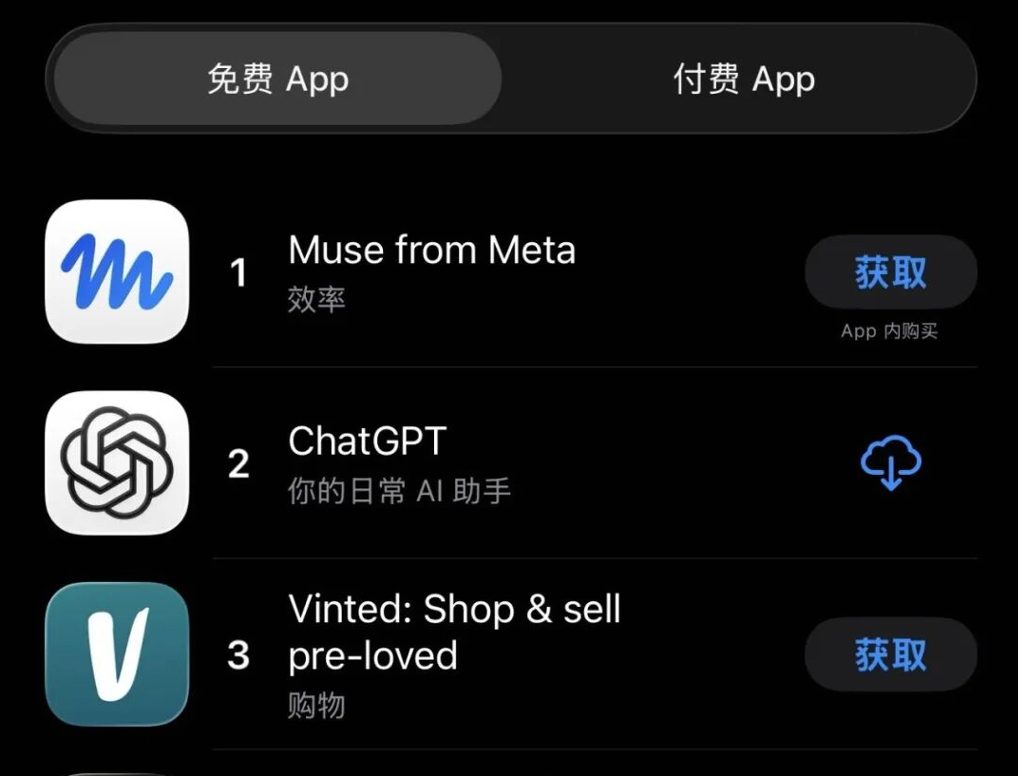 Muse上线13天下载260万 日活远超ChatGPT背后隐忧 2 c482683075024c0e64ee93d2d2e062928c5fc299a1f24be5bc417bc21a0af654 article