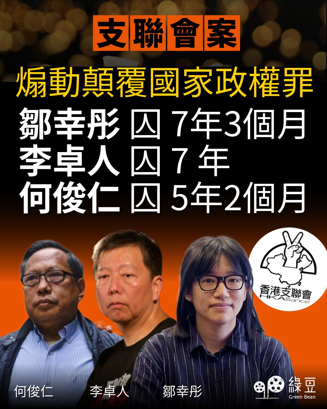 支联会案煽动颠覆国家政权罪|邹幸彤囚7年3个月、李卓人囚7年、何俊仁囚5年2个月 1 c549e4a692a39224a66fd7fb47013325425f15dcf47199d81646f4f3b0846fa1 article