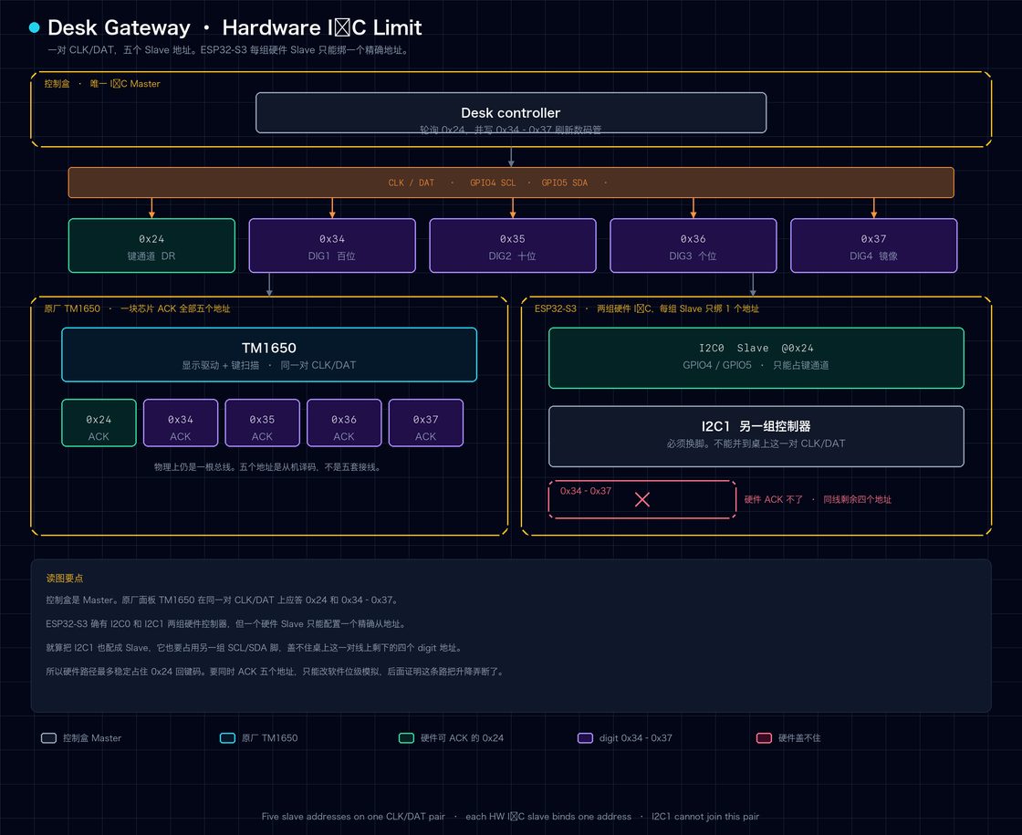 c58751d0ae01c8c3186441e5710c0ddcacaa24aa8000c11d5c2d9b02d8026cd9 article
