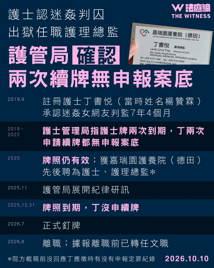 丁書悅