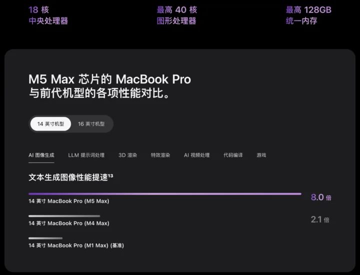 联想携英伟达发布笔记本 可本地跑千亿参数大模型 8 Image