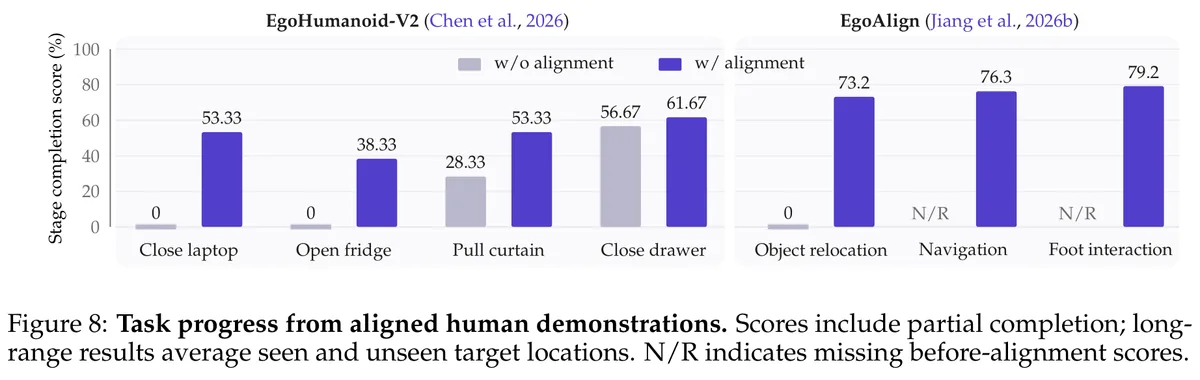 ca29afebd45611322763d0a9a86fd44d77182d7a04f16bd0d32b84414096790e article