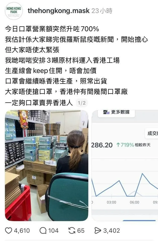 本地口罩品牌「thehongkong.mask」發文指營業額突然升了700%。