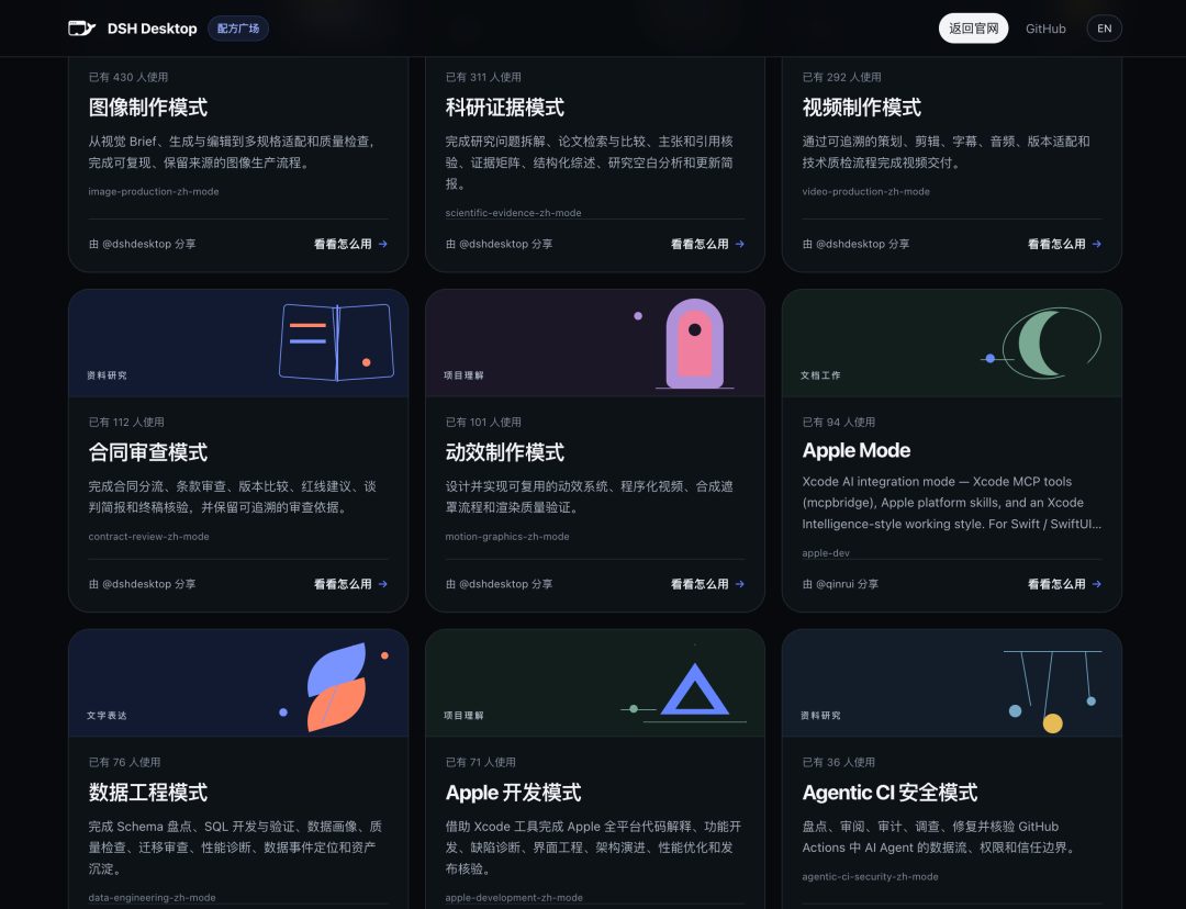 DeepSeek Harness五天口碑反转 靠社区补全插件生态 7 图片