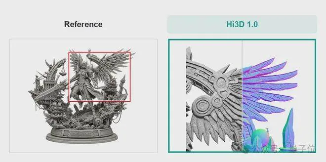 Hi3D开放V1.0代码,自家V3.0结果比GPT-6 Astra更接近参考图 7 cd11379e91bfb81746333058f1ed9d4b0f8ce4fd897107214aa569c367f8c35d article