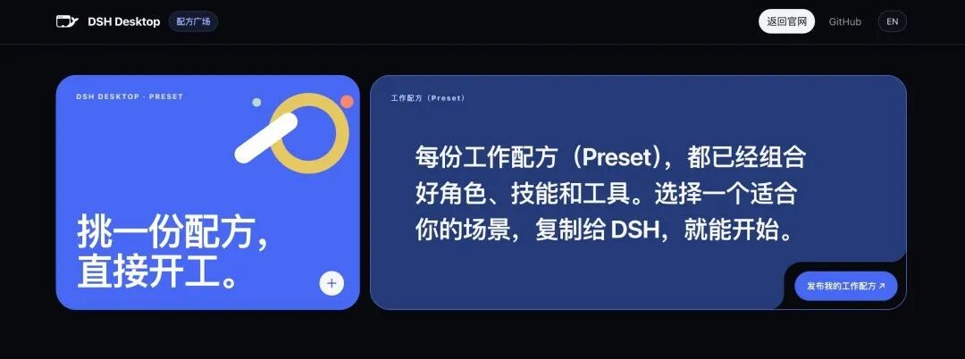 DeepSeek Harness五天口碑反转 靠社区补全插件生态 1 图片