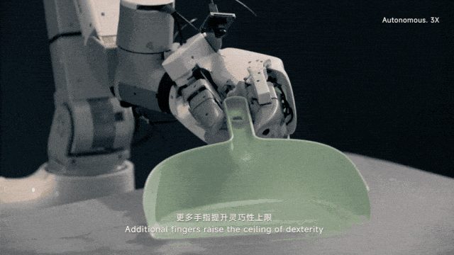自变量发布灵巧手系统TwinDex 无需真机遥操数据 2 cecf40810c8f9df2b422dae334d2db117155be6407471a7c51206e99be776054 article