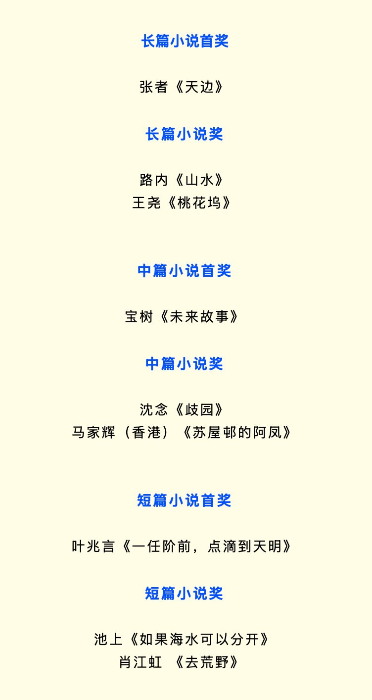 文学双周记|诺奖倒计时,龚古尔奖撤下“AI嫌疑”小说 6 cf9becc8e1acfdd1ee4467d54c0c8514ae2f89f01d7d91552c654c4225512b33 article