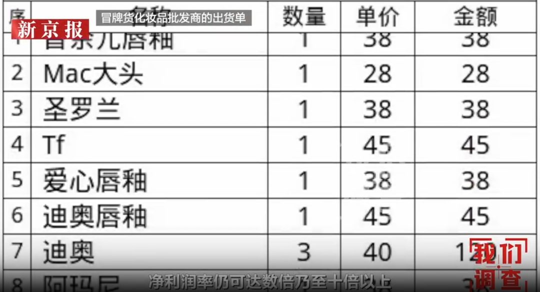 暗访揭美妆造假产业链 民房制假仿冒SK-II等大牌 2 d0d2b847d88bb6e38fcad32cb3f1b609b960f56d07ae298ec3965e2368628d57 article