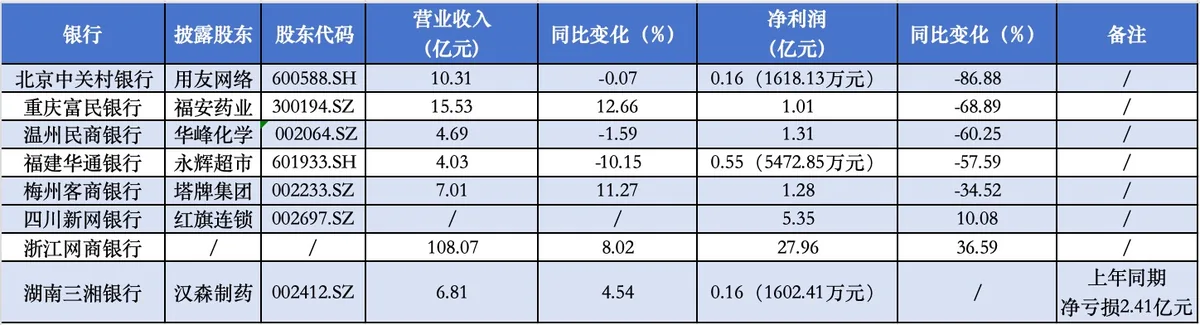 d0d8a59106954ed8b602447cccc8c56f3f3fddbc35c1ad0e2422e026f7810cec article