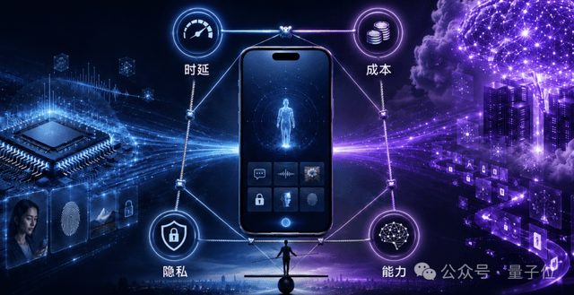 从“会回答”到“会办事”,vivo如何解AI手机这道题? 2 d520489507160a76d07c4eb36d9f76d4f514c5cc34ab37ccac851092e0f89898 article