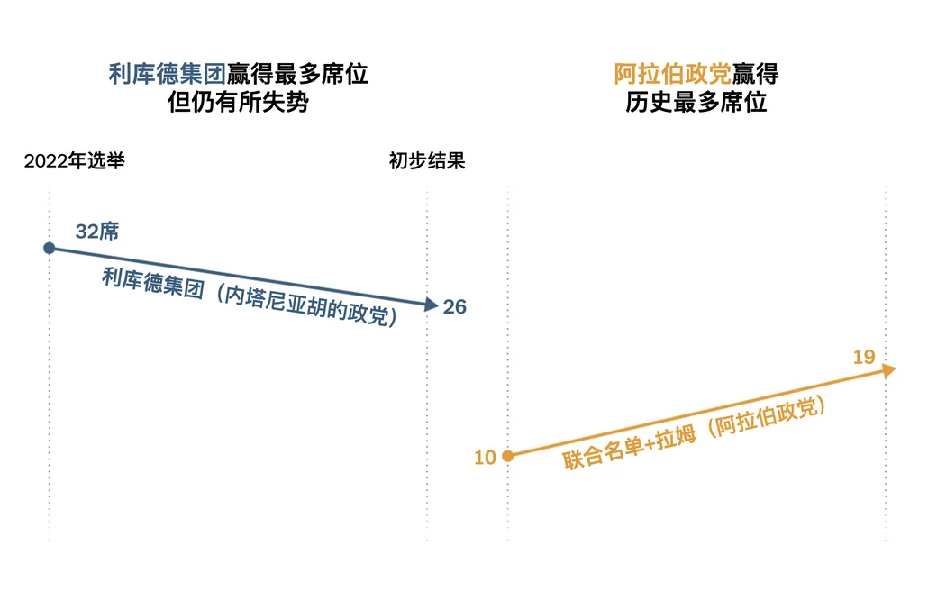 d54269535c14eeef718aa0026f209ce8e036ac7eef1693aaa683798fb62f982a article
