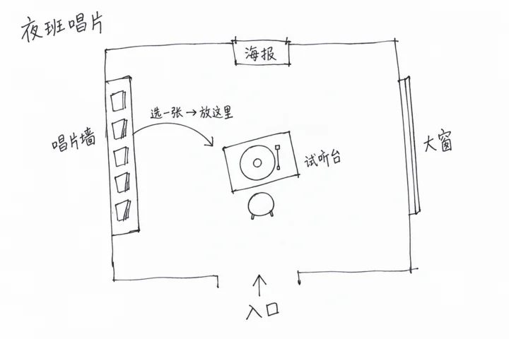 神秘AI「太空兔」刷屏 涂鸦草图5分钟变可用网站 3 Image