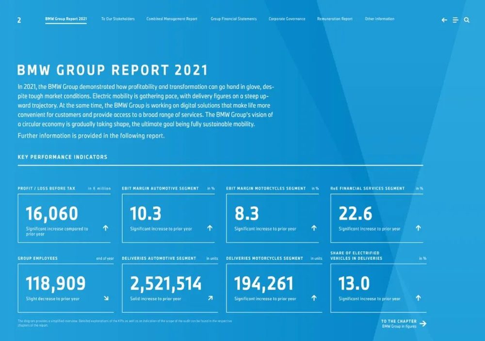 BBAV 2026上半年:裁员关厂,中国市场销量下滑致卖车逼近亏损边缘 1 d6b53e6eabd50f4249fbdd82ec8335a5261f8ef03cb2b7f740f53ee64054ebf3 article
