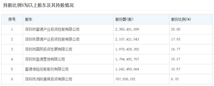 富德生命人寿罚单超900万 偿付能力报告已停更5年 1 d8fc5630e06af61e4d2bafc82da7e620985ceabb474a67ab5daef54442d13231 article