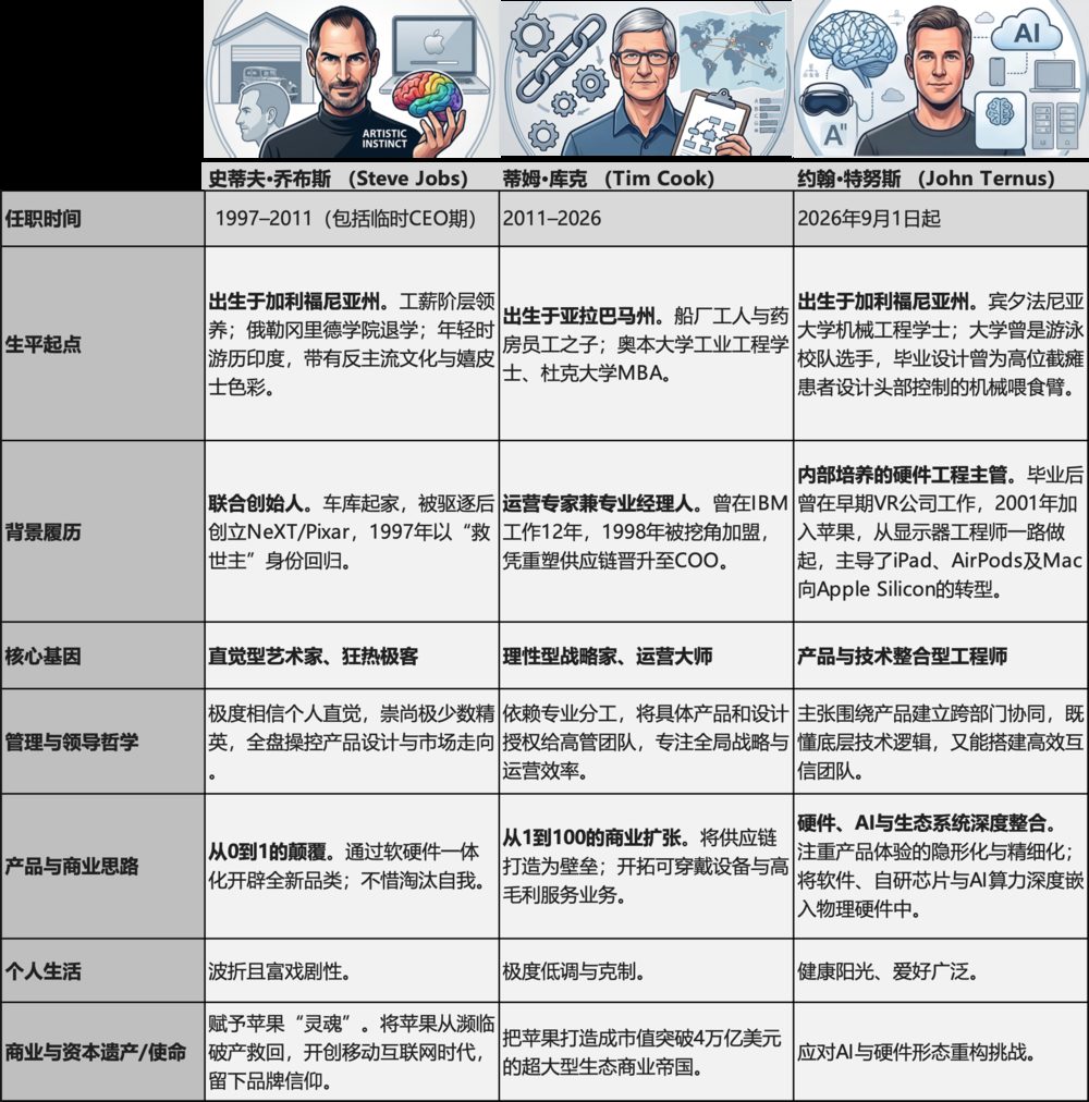 d991a8f5156b0b7141bfe638b9c4fc25f335f30477ff8ed8dc1cd20f4778c938 article