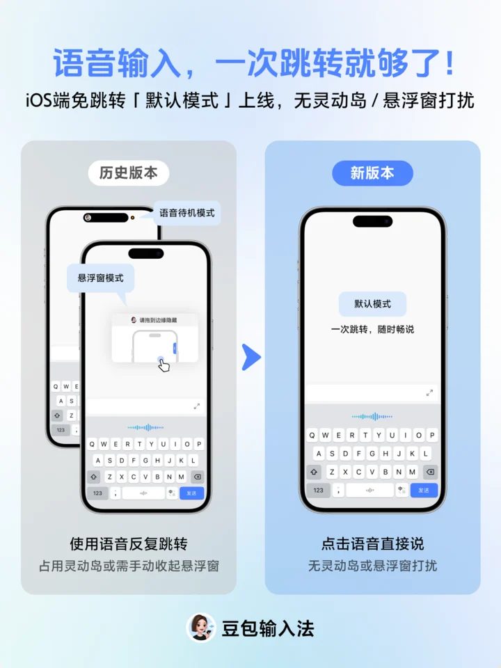 豆包输入法全平台打通 词库跨设备同步表达不断档 7 Image