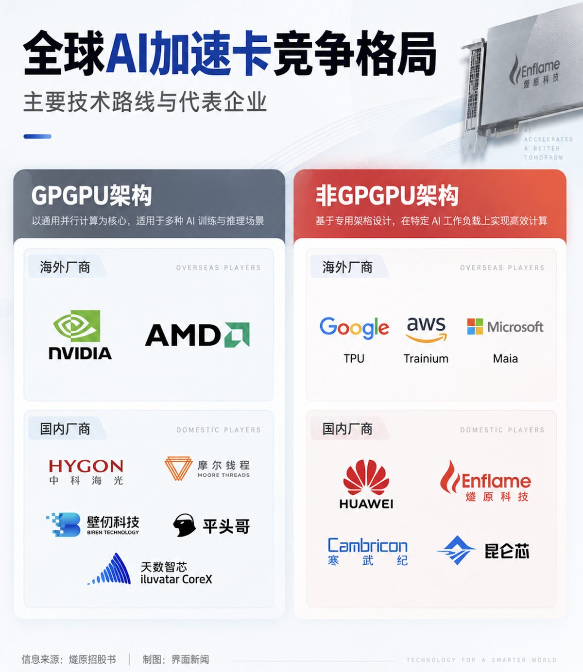 db43b49b4f35a9bdc88e9fef17c601c7c2110f95fa71e9301f243c8740282111 article
