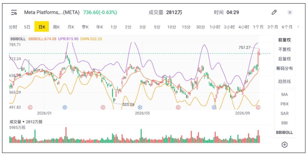 Muse上线13天下载260万 日活远超ChatGPT背后隐忧 1 db539cdbe306b62c3139111956c4d9e127fa29b3a47d14bf6a18a3ff5121eea1 article