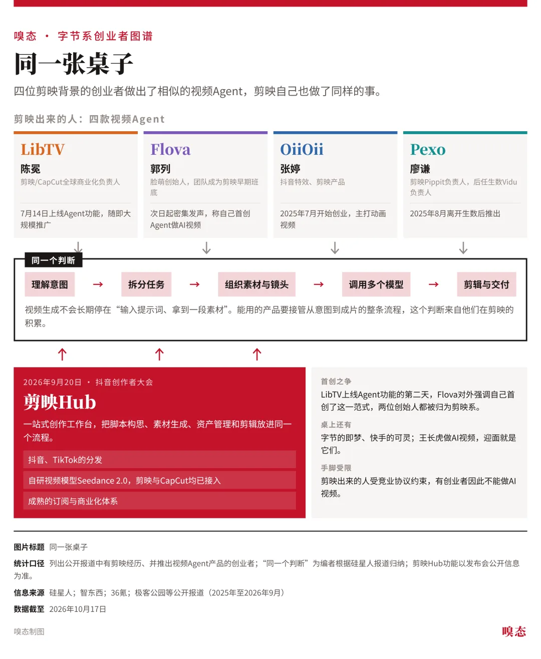db74a5fead1a0503ef1002cb9dd9c9a222dd3b2ff18cc6c7db1c6fa7db003dcb article