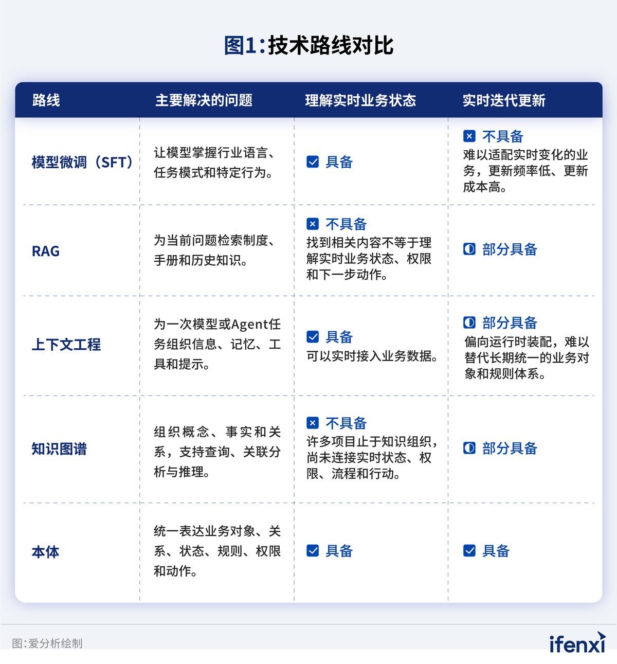 dbaa52884724912906954a127fbe8a2fac9033e2ab48d5907dac4d8792134bae article