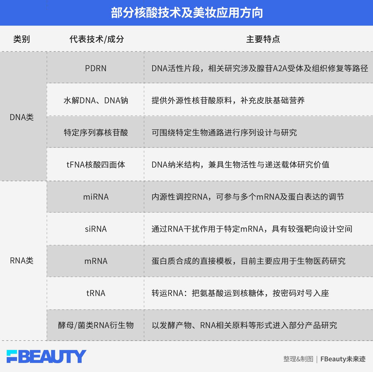 dc6156a4c26387ce314d059198661d7818b7f2688288b65c7a45845c73134131 article