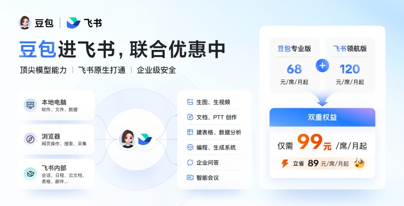 四个大厂的AI办公竞速赛 1 ddeb41d2f994da94057ff335f7e1a8d5173aa7bc4e056895842b66fa564e67a4 article