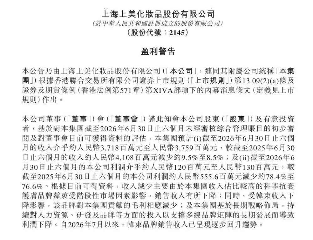 中报利润骤降近八成,上美的百亿梦还能成吗? 1 ddef4486e77f2071920f6edc6e0bd48904a86b04c225c9d591265e5cf8dfc00d article