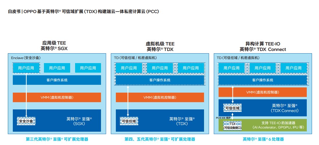 df6c7b66c0cab6bcdbc575f2e52f038575f64fff0501c1d3a53156f9c193ffca article