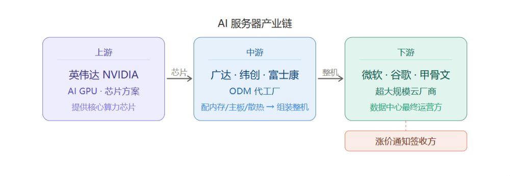 dfc2090b3030500b1742546c46f20ec0840788793c0cc63f0467c31ed3a22679 article