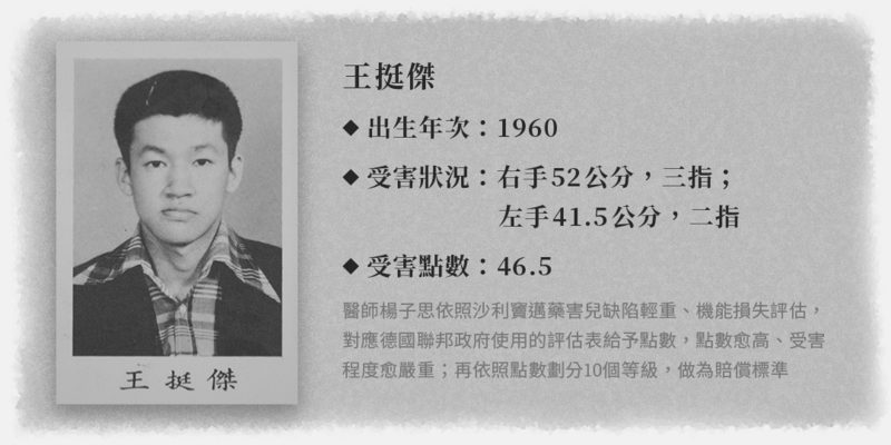 沙利窦迈药害60年 台湾3位「沙儿」的生命故事 16 e1ed7014b4ac9a8b654ee565063dd0eac4c9ffd7fb7a98dfd2da1aec56c29e7c article
