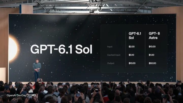 OpenAI 年度发布会最全总结:25 个新品很夯,但额度减半拉爆了 16 Image