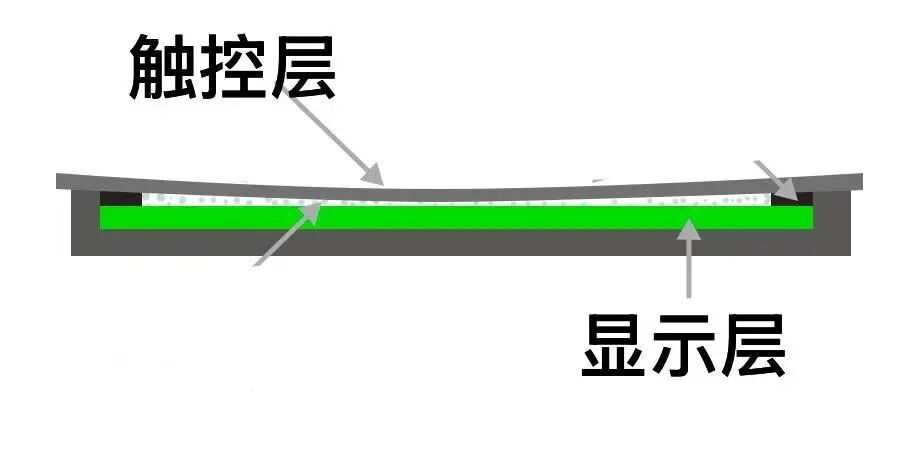 e22bc352137225bd03a644e8f76eb54aa39431b34238b483931c72ae281d639c article