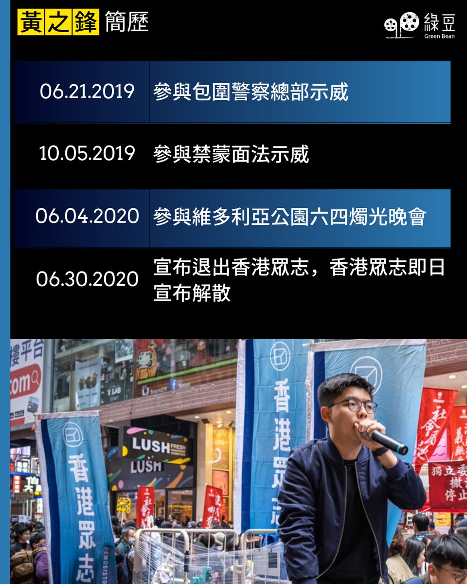 【黄之锋案】串谋勾结外国势力 黄之锋认罪 3 e2d9b9445fb743be90cf01a96f7a04a8196fcb0d07bb4ae4f31b41cb59c2edf8 article